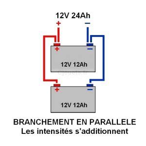 Schema Branchement Batteries En Parallele X Setup Magazine