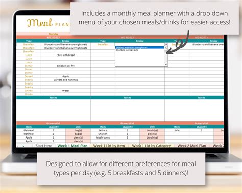 Weekly Meal Planner Excel Spreadsheet Template With Editable Snacks