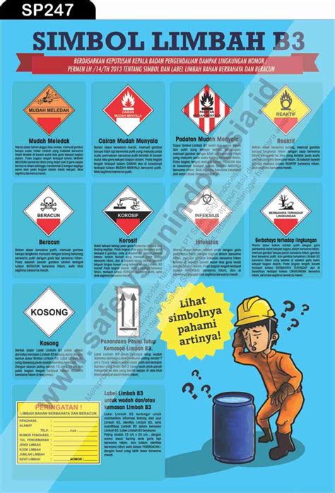 Jual Sp247 Poster K3 Safety A2 Simbol Limbah Bahan Kimia Berbahaya