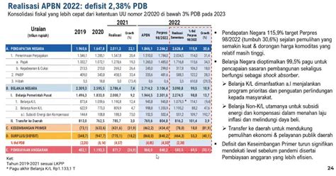 Prastowo Yustinus On Twitter Salah Satu Rekomendasi Bpk Adalah