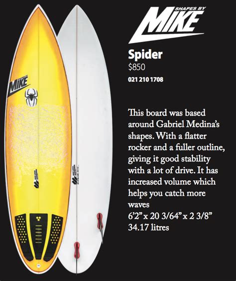 New Zealand Surfing Magazine