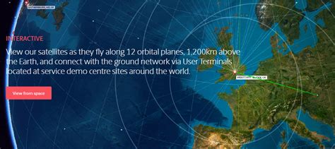 Oneweb Satellite Broadband Review