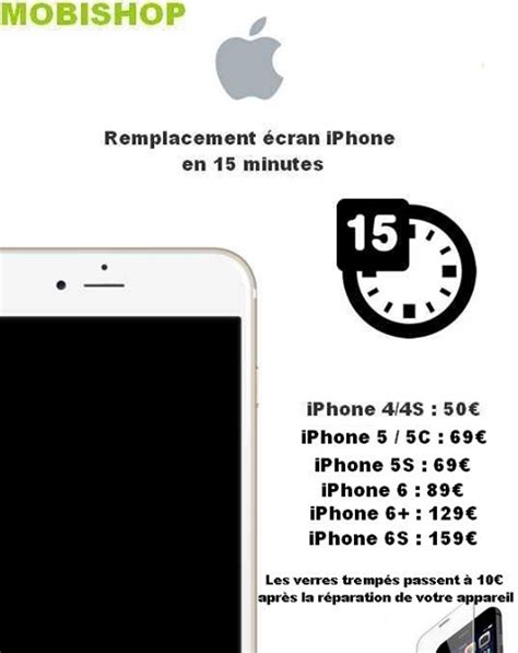 Nos Prix Concernant Les R Parations D Crans Iphone Actualit S