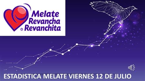 Estadística Para Melate Viernes 12 De Julio Youtube