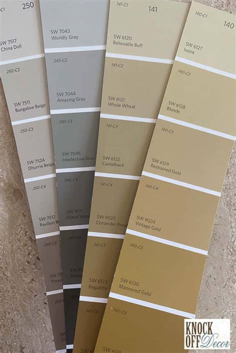 Sherwin Williams Urbane Bronze Review Natures Luxe Hue