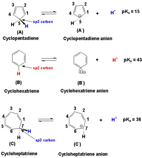 Why Cyclohexatriene C 6 H 6 P K A 43 Is Less Acidic Than