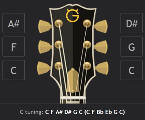 C tuning | Wiki @ Ultimate-Guitar.com