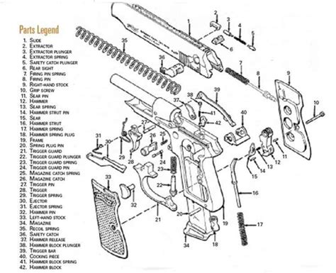 Exploded View Walther Pp Pistol An Official Journal Of The Nra