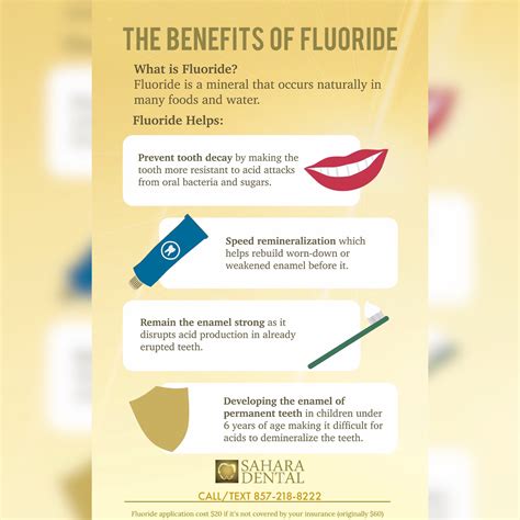 Do you know the benefits of Fluoride? — Sahara Dental Center
