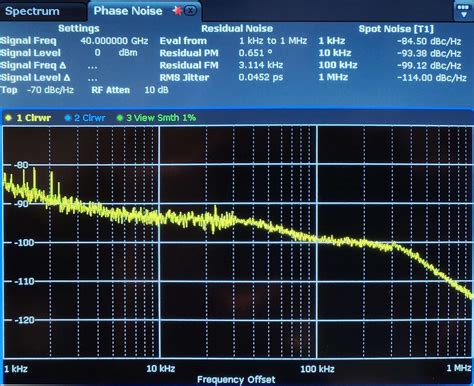 40GHz Mixer With LO Source DS Instruments Microwave Equipment