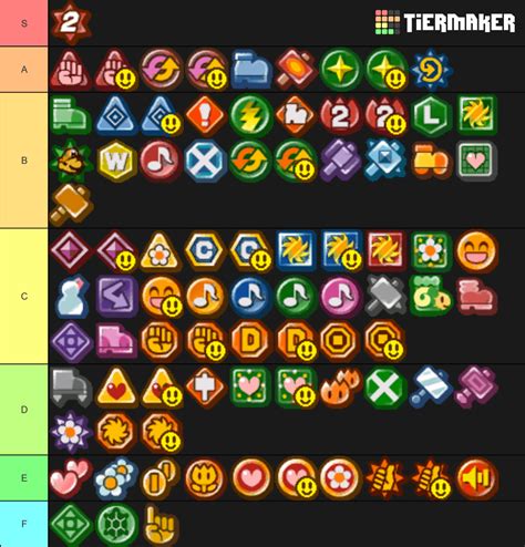 Paper Mario TTYD Badges Ranked : r/papermario