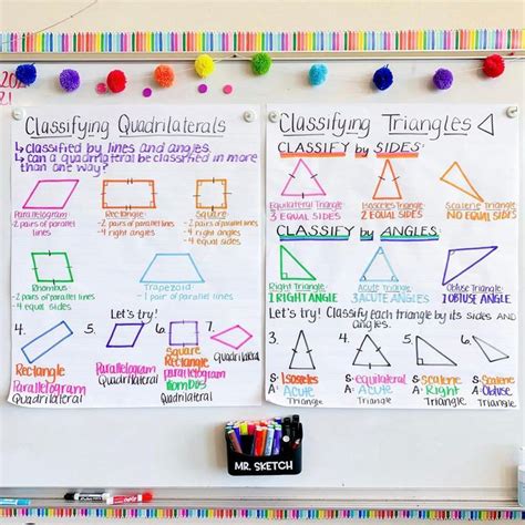 Dr Shane Saeed On Instagram Classifying Triangles And Quadrilaterals