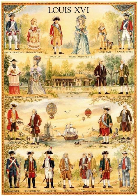 An Old Fashion Poster Shows Different Types Of People Dressed In Period