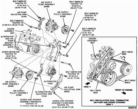 Understanding The Firing Order Diagram For The Ford 460 Engine