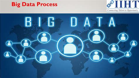 Ppt Big Data Training Big Data Courses Big Data Online Courses Powerpoint Presentation