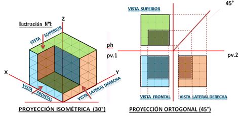 Iso Ortog Png Dibujo Arquitectonico Proyecciones