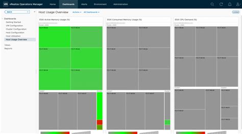 Vmware Vrealize Operations Vrops Ovhcloud