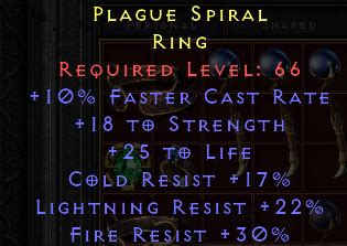 Fcr Str Life Tri Res Ring Topic D2jsp