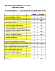 BUS FP3061 Assessment 1 Parts 1 3 Xls BUS FP3061 Fundamentals Of