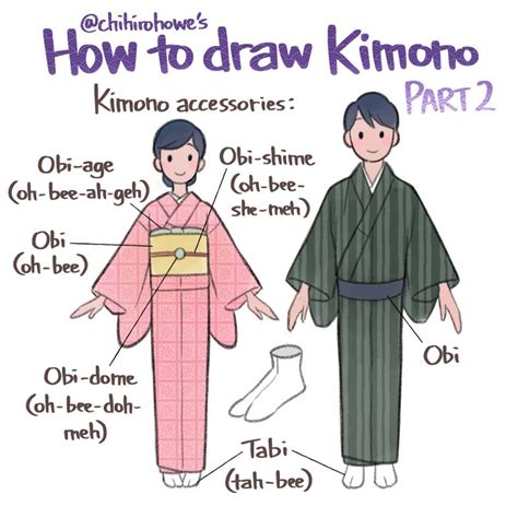 Japanese Kimono Drawing