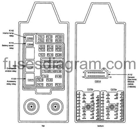 Fuses And Relay Box Diagram Ford F150 1997 2003