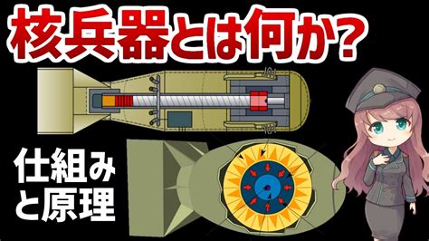 核兵器とは何か？仕組みについて、広島のリトルボーイと長崎のファットマンの内部構造と原理 ゆっくり解説まとめ