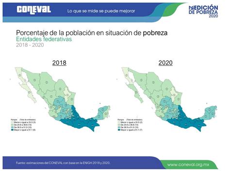 Viven 62 De Poblanos En Pobreza Revela Coneval En Vivo Mx