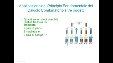 Principio Fondamentale Del Calcolo Combinatorio Jobdeskmaret