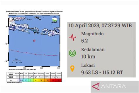 Gempa Magnitudo 5 2 Guncang Selatan Bali Getaran Terasa Hingga NTB