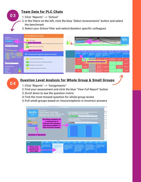 What data can teachers collect from a district/school benchmark ...