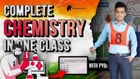 Complete Chemistry For CDS NDA 1 2024 With PYQs PYQs Full NDA