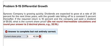 Solved Synovec Company Is Growing Quickly Dividends Are Chegg