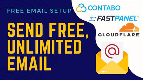 Free Email Setup With FastPanel Contabo VPS And Cloudflare Send Free