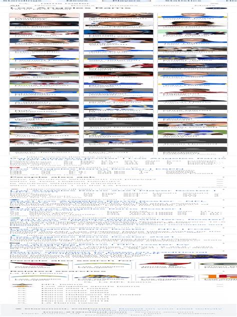 Rams Roster - Google Search | PDF | Los Angeles Rams | American ...