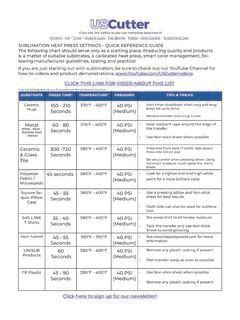 Sublimation heat press settings - Quick Reference guide download ...