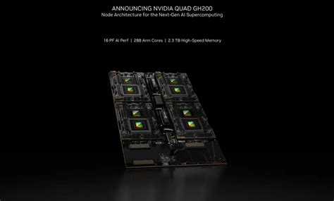 Nvidia S Powerful H Ai Chip Launching Soon Speeds Up Llama B By