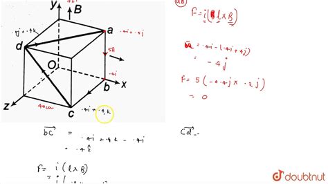 In Figure The Cube Is 40 0 Cm On Each Edge Four Straight Segments