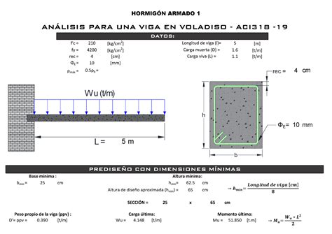 Tico Auditor A Anzai Calculo De Una Viga En Voladizo Antemano Sarcoma