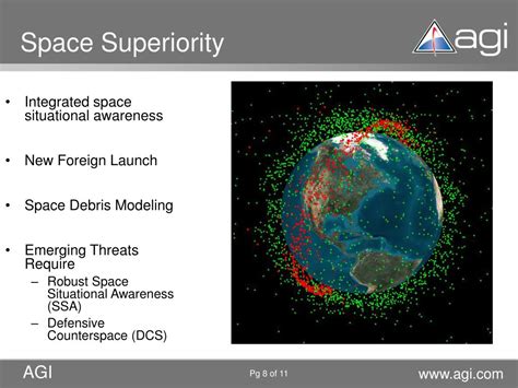 Ppt National Security Space Applications Powerpoint Presentation