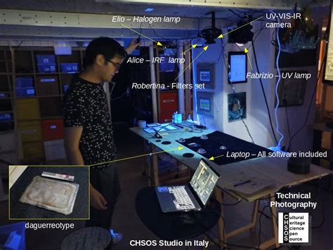 Photographic materials – Cultural Heritage Science Open Source