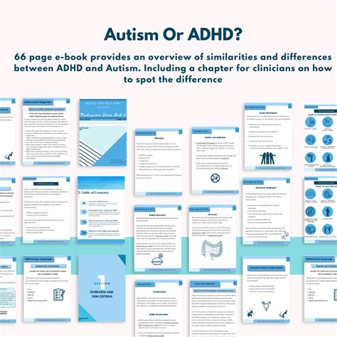 Adhd And Autism Overlap Infographic — Insights Of A Neurodivergent Clinician