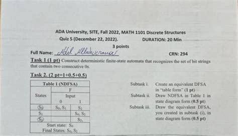 SOLVED ADA University SITE Fall 2022 MATH 1101 Discrete Structures