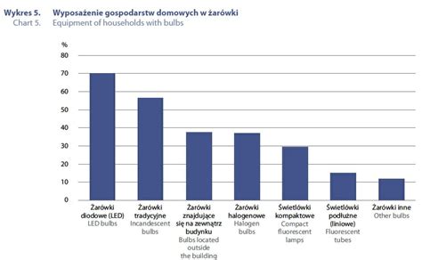 Zrzut Ekranu O Subiektywnie O Finansach Maciej