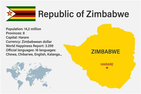 Mapa De Zimbabwe Muy Detallado Con Bandera Capital Y Pequeño Mapa Del