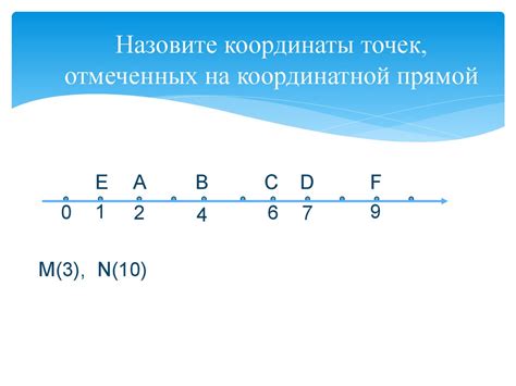 Что такое координата точки? Что такое координатная прямая ...