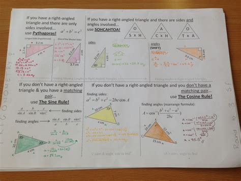 Gcse Trigonometry Revision Sheet By Paulcollins Teaching Resources Tes