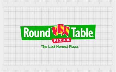 The Round Table Pizza Logo History Slogan And Evolution