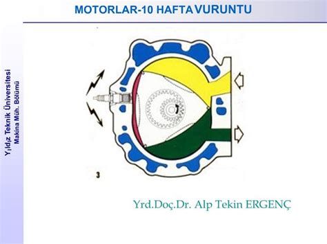 Ppt Yildiz Teknik Niversitesi Makina M H B L M Powerpoint