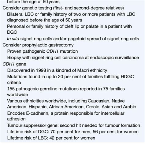 Hereditary Diffuse Gastric Cancer Hdgc Criteria For Genetic