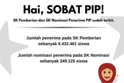 Cek Sipintar Daftar Penerima Pip Kemdikbud Login Di Sini Bisa